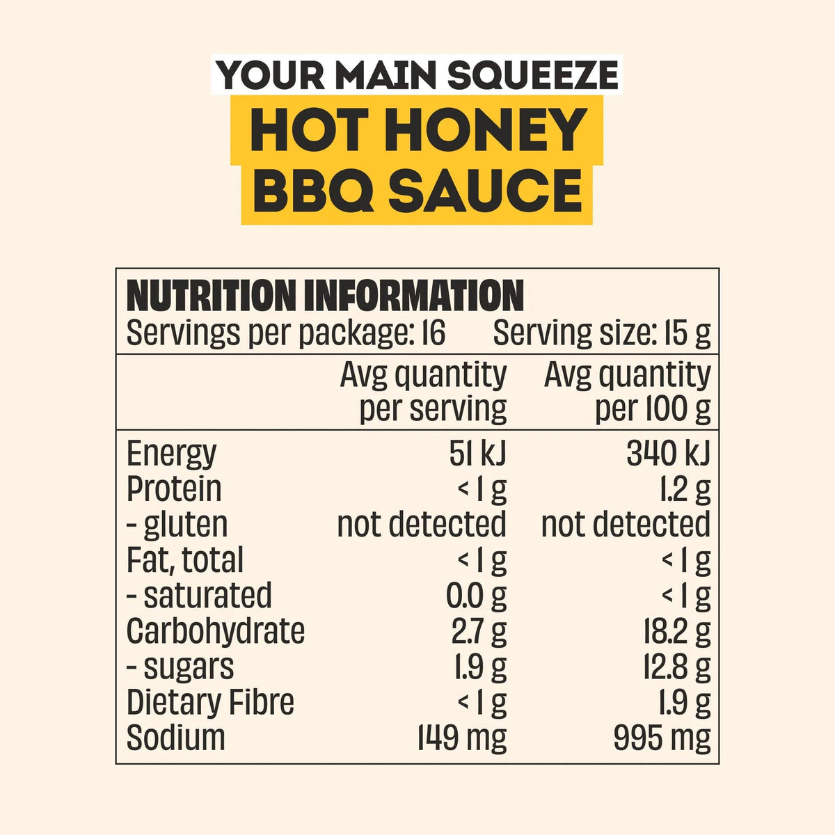 Hot Honey BBQ Sauce