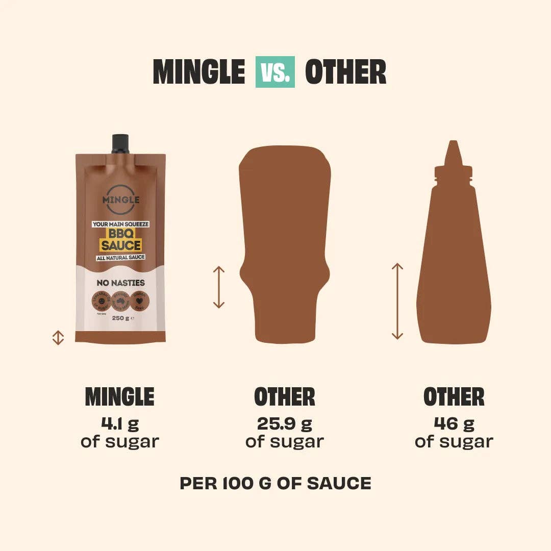 Smokey BBQ Sauce