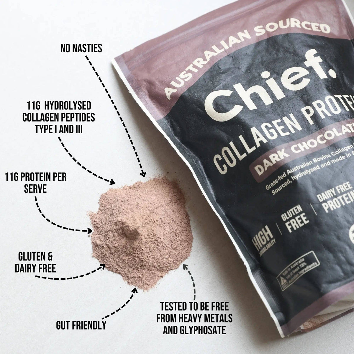 Grass-fed Collagen Protein Powder - Dark Chocolate: Pouch (30 serves)