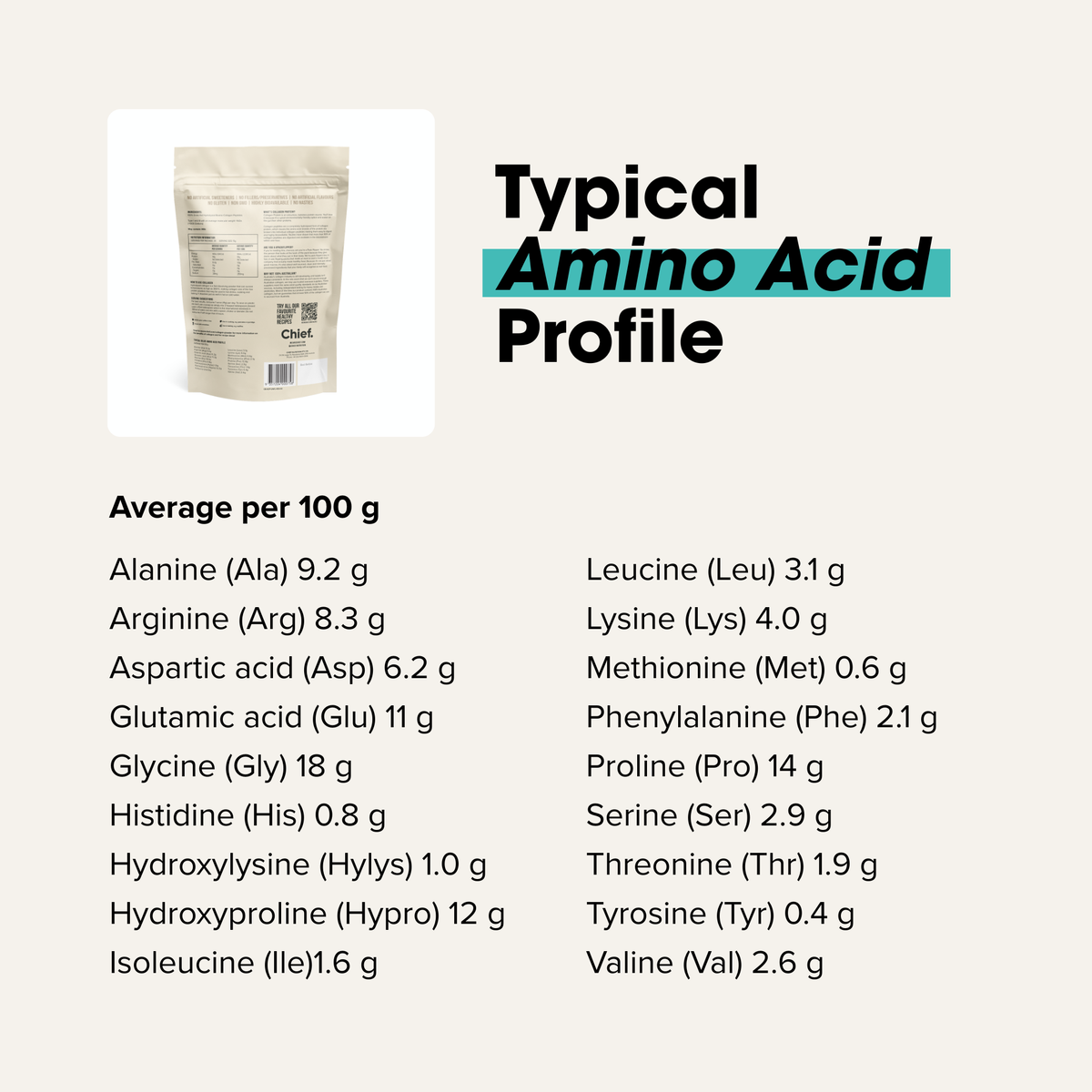Grass-fed Collagen Protein Powder - Unflavoured: Pouch (30 serves)