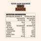 Smokey BBQ Sauce
