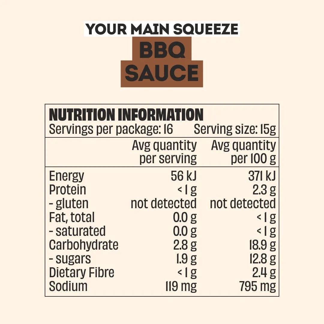 Smokey BBQ Sauce