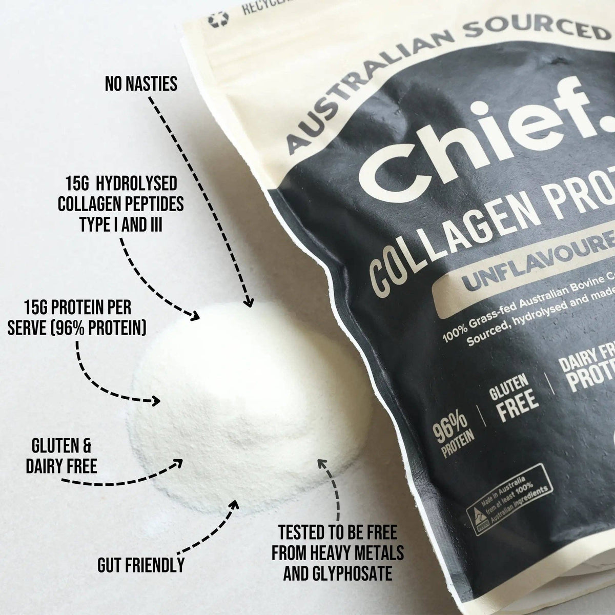 Grass-fed Collagen Protein Powder - Unflavoured: Pouch (30 serves)