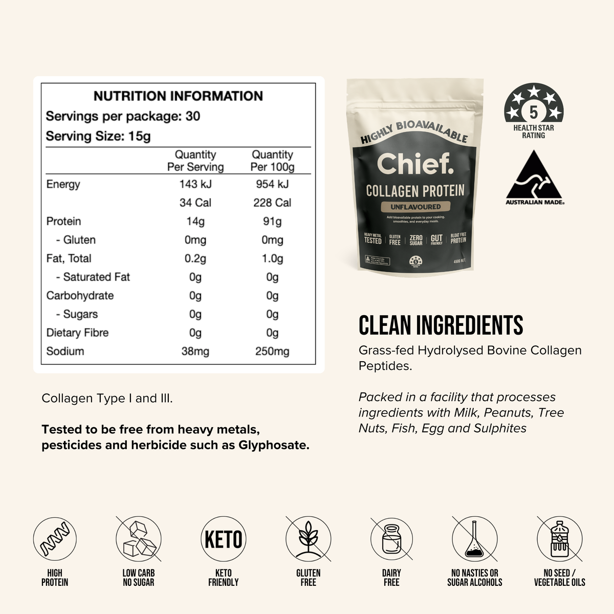 Grass-fed Collagen Protein Powder - Unflavoured: Pouch (30 serves)