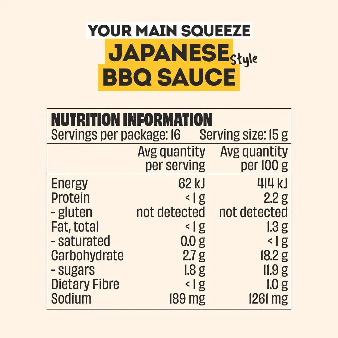 Japanese Style BBQ Sauce