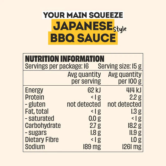 Japanese Style BBQ Sauce