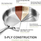 3-Piece Five-Ply Stainless Steel Frying Pan Set