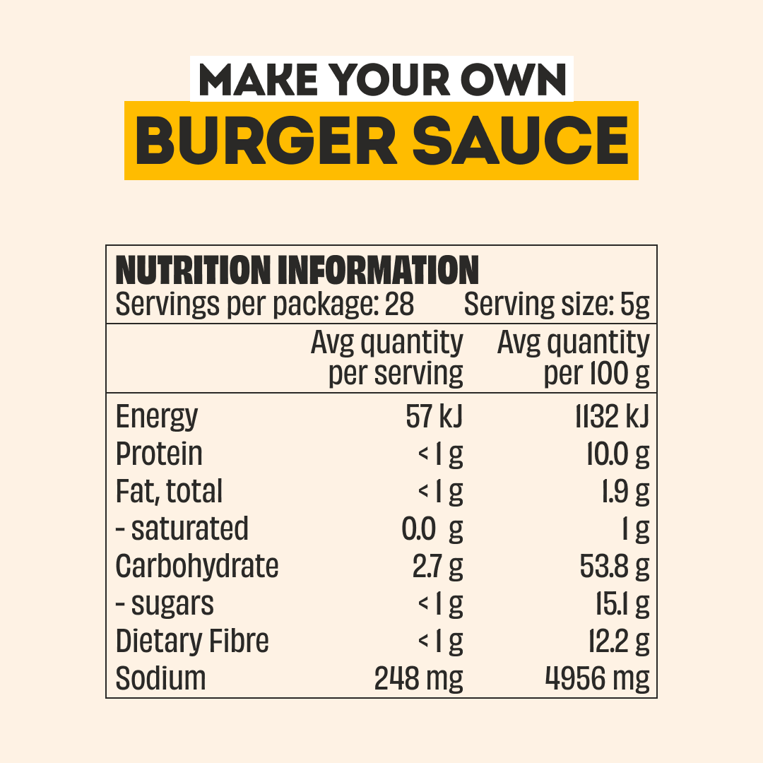 DIY Burger Sauce Seasoning