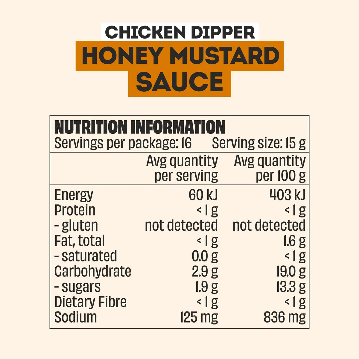 Honey Mustard Sauce