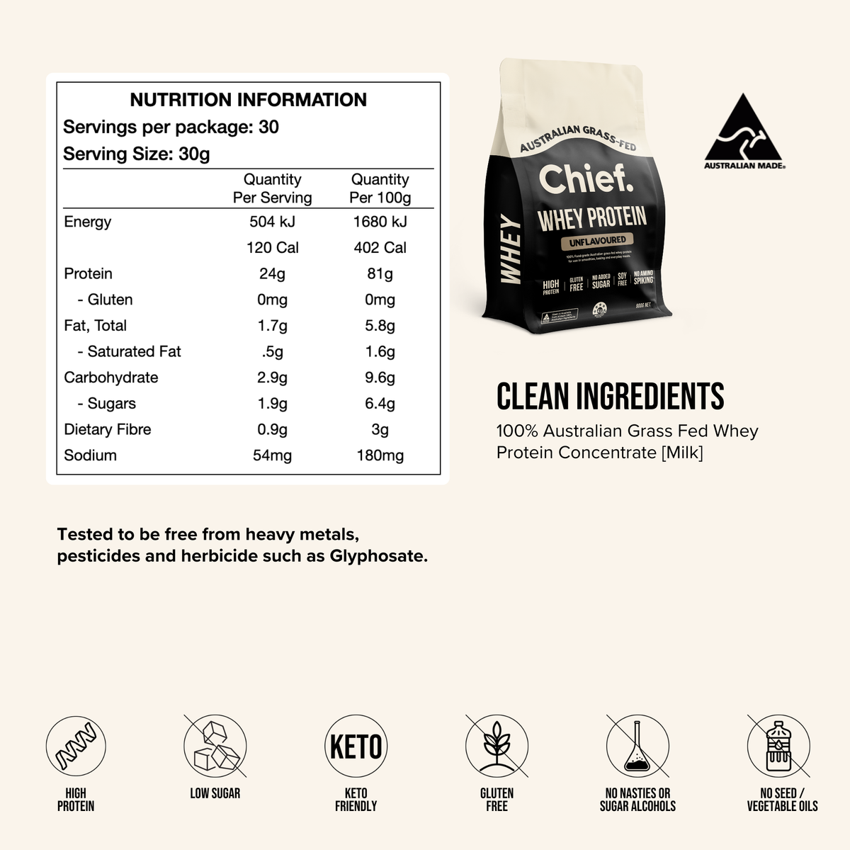Grass-fed Whey Protein Powder - Unflavoured: Pouch (30 serves)
