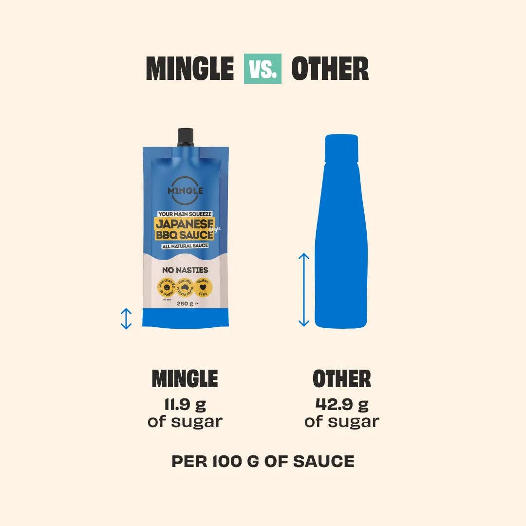 Japanese Style BBQ Sauce