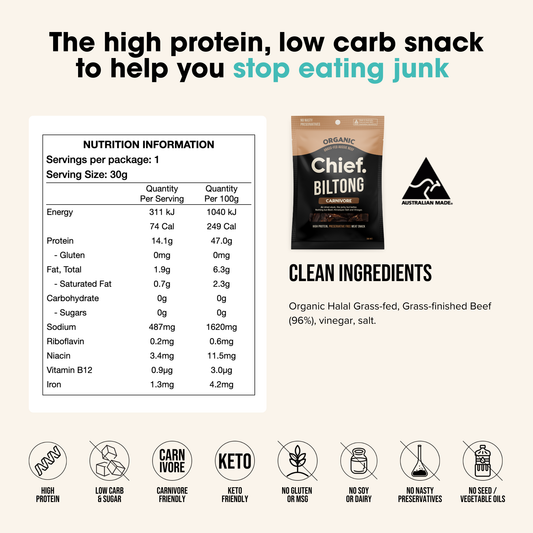 Organic Biltong Carnivore nutrition information and ingredients
