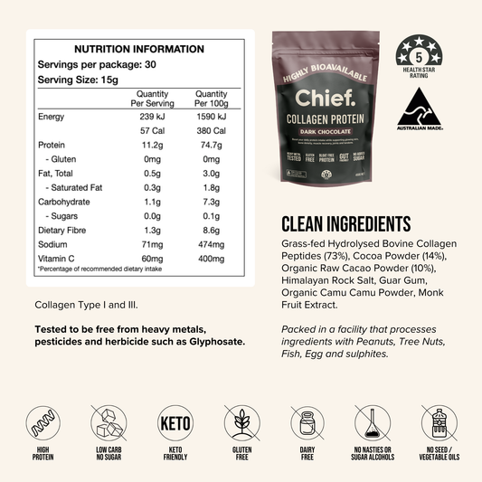 Grass-fed Collagen Protein Powder - Dark Chocolate nutrition information and ingredients