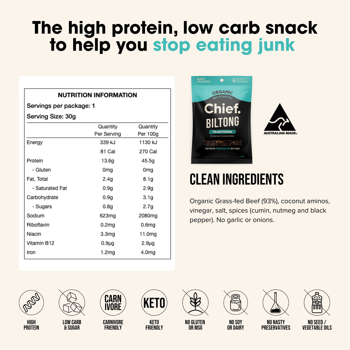 Organic Biltong Traditional nutrition information and ingredients