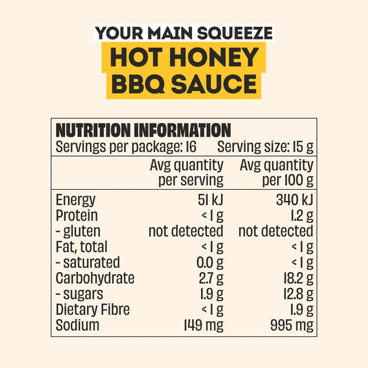 Hot Honey BBQ Sauce