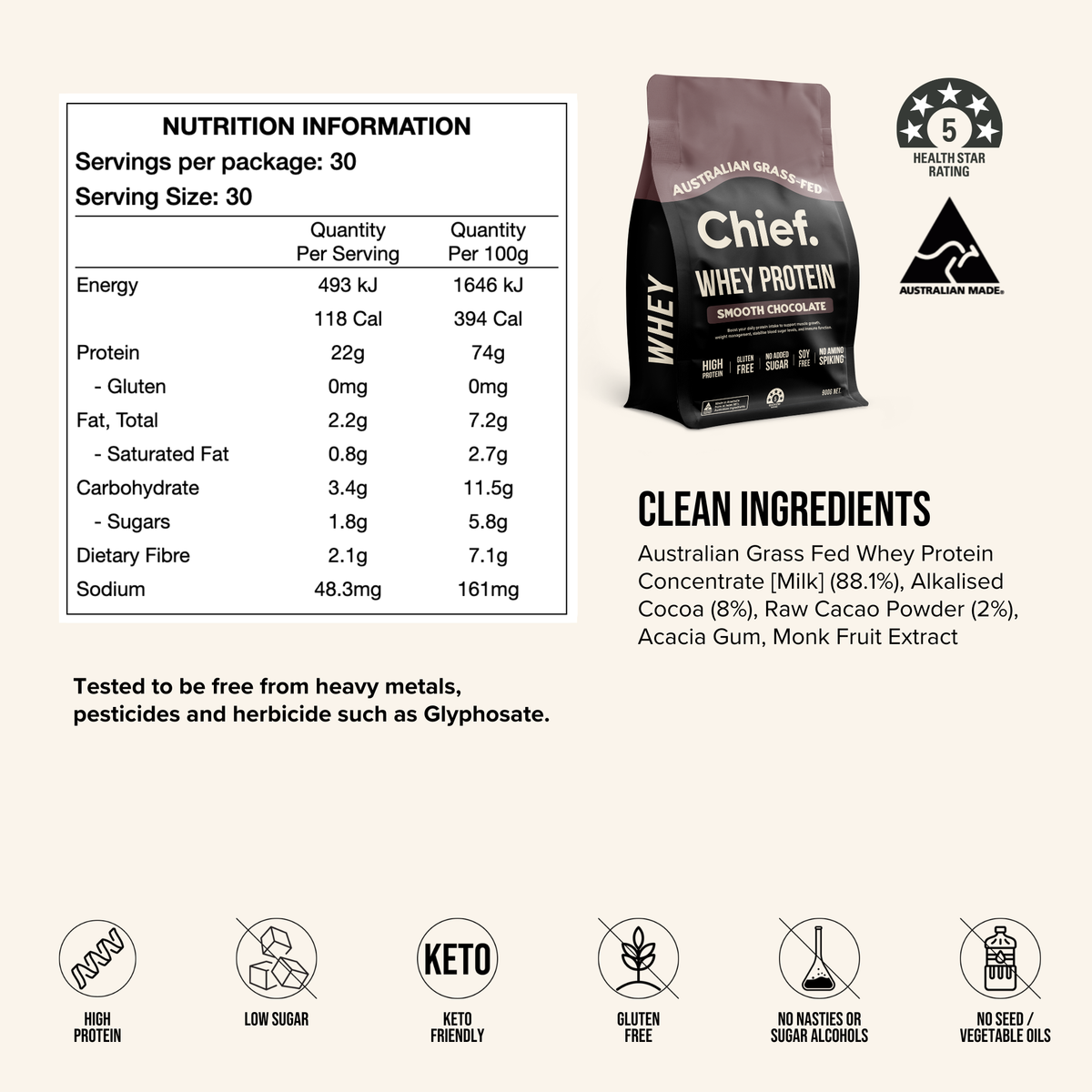 Grass-fed Whey Protein Powder - Smooth Chocolate: Pouch (30 serves)