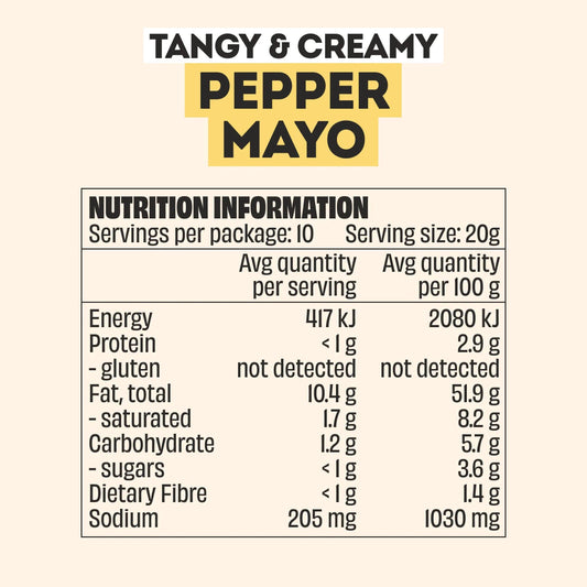 Pepper Mayo