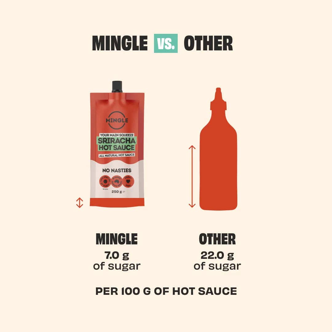 Sriracha Hot Sauce