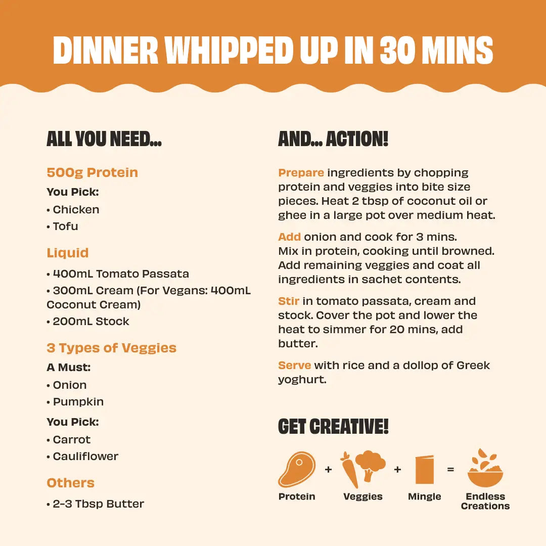 Butter Chicken Spice Blend