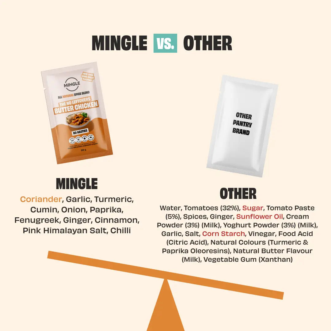 Butter Chicken Spice Blend