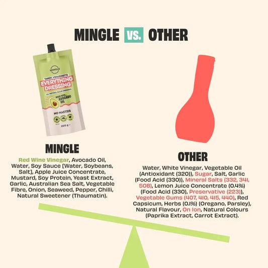 Everything Dressing by Mingle - view 2